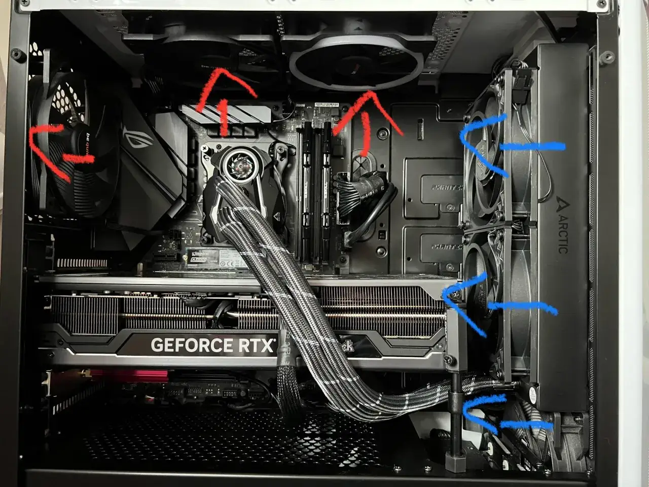 PC-Innenraum mit markierten Lüftern. So wird die AIO richtig eingebaut für optimale Kühlung.