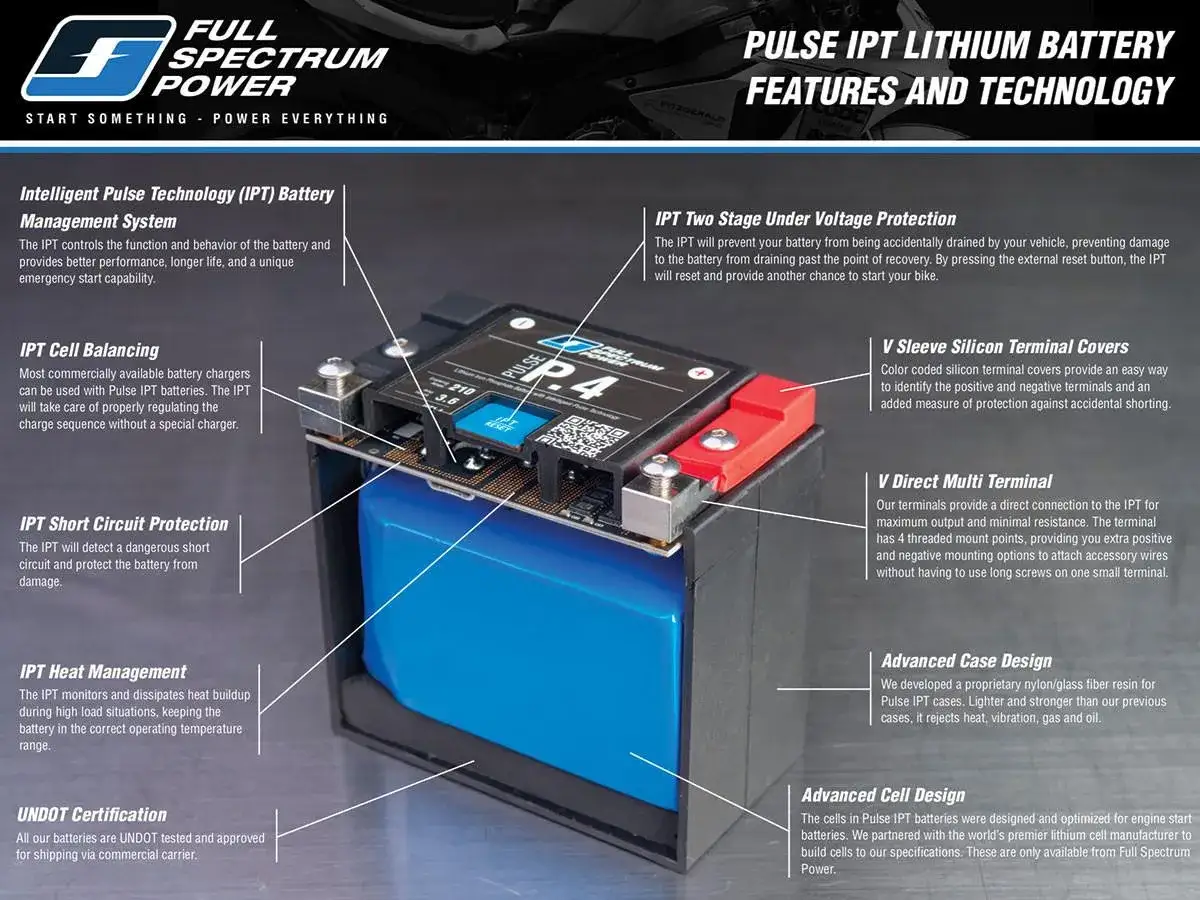 Batteria litio moto: protezione da scarica, cortocircuito e gestione calore. Nessuna controindicazione per l'uso con caricatori standard.