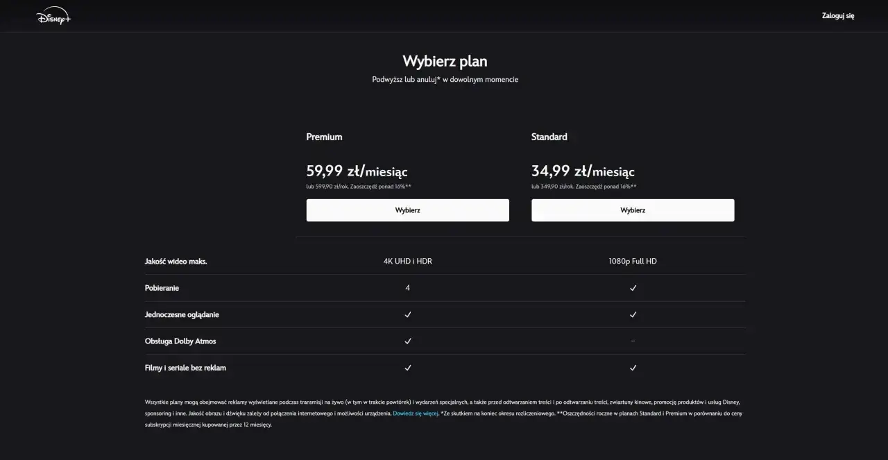 Porównanie planów Disney+: Premium (59,99 zł/mies.) i Standard (34,99 zł/mies.). Sprawdź tę disney plus promocję!