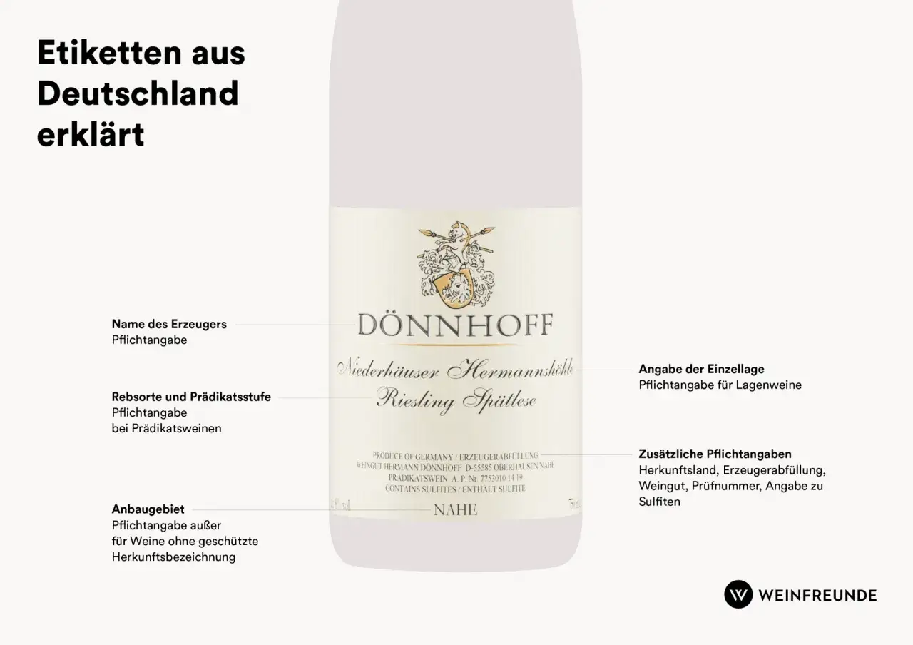 Erklärung, was ein Etikett ist: Ein Wein-Etikett mit allen Pflichtangaben wie Erzeuger, Rebsorte, Anbaugebiet und mehr.
