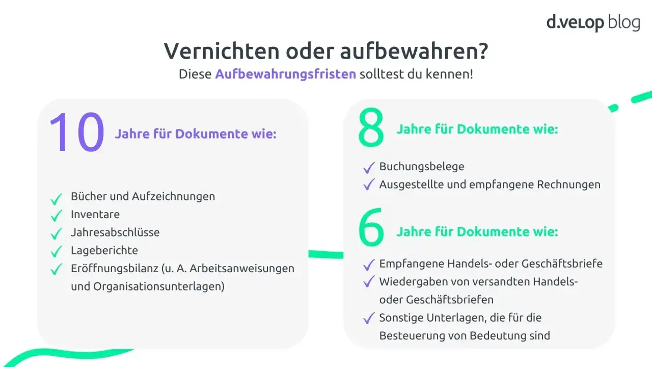 Aufbewahrungsfristen privat: 10 Jahre f&uuml;r B&uuml;cher, 8 f&uuml;r Belege, 6 f&uuml;r Gesch&auml;ftsbriefe. Wichtige Infos f&uuml;r deine Steuer.