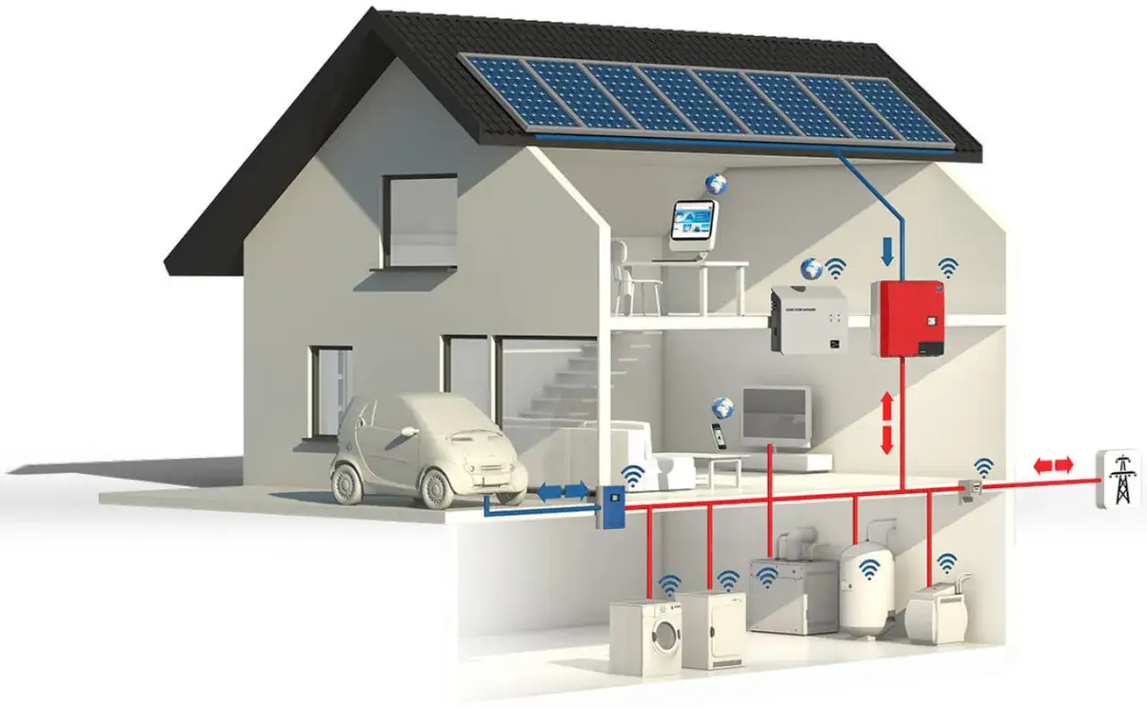 Casa inteligente con paneles solares, inversor y **bater&iacute;a descarga profunda** para gestionar energ&iacute;a. Incluye coche el&eacute;ctrico y electrodom&eacute;sticos conectados.