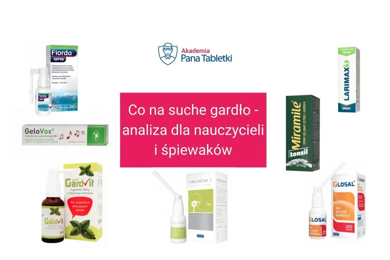 Szukasz sposobów na zdarte gardło po koncercie? Zobacz analizę produktów na suche gardło dla nauczycieli i śpiewaków: Fiorda, GeloVox, GardVit, Argentin-T, Miramile, Larimax, Glosal.
