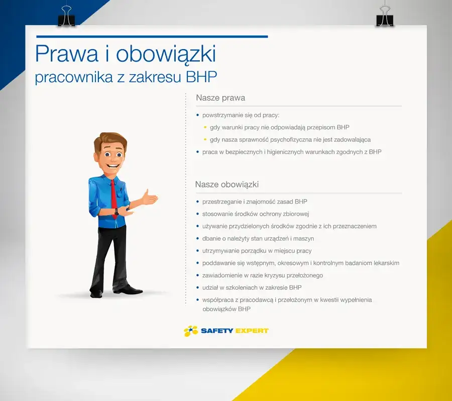 Obowiązki pracownika BHP