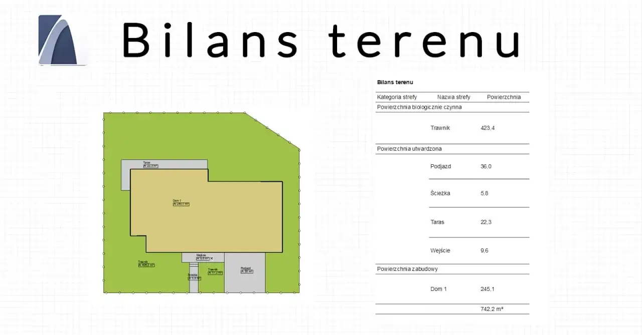 Plan terenu z podziałem na strefy: trawnik (powierzchnia biologicznie czynna), podjazd, ścieżka, taras, wejście i dom.