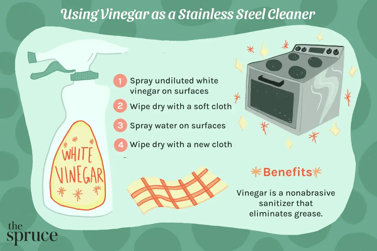 Learn what is the best home remedy to clean stainless steel: spray white vinegar, wipe, spray water, and wipe again. Vinegar is a great sanitizer.