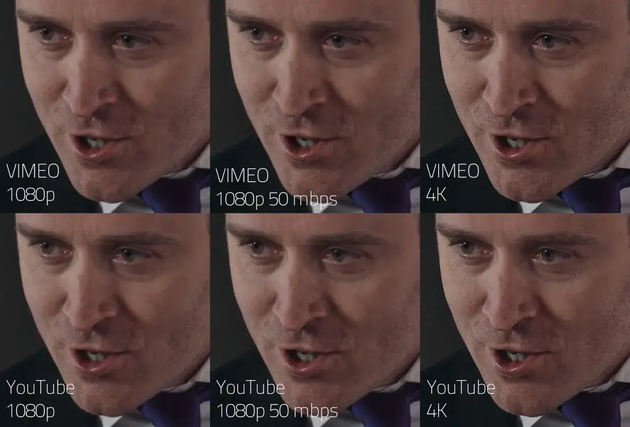 Sześć zbliżeń twarzy mężczyzny, porównujących jakość obrazu Vimeo i YouTube w rozdzielczościach 1080p, 1080p 50 mbps i 4K. Widać różnice w **upscalingu**.