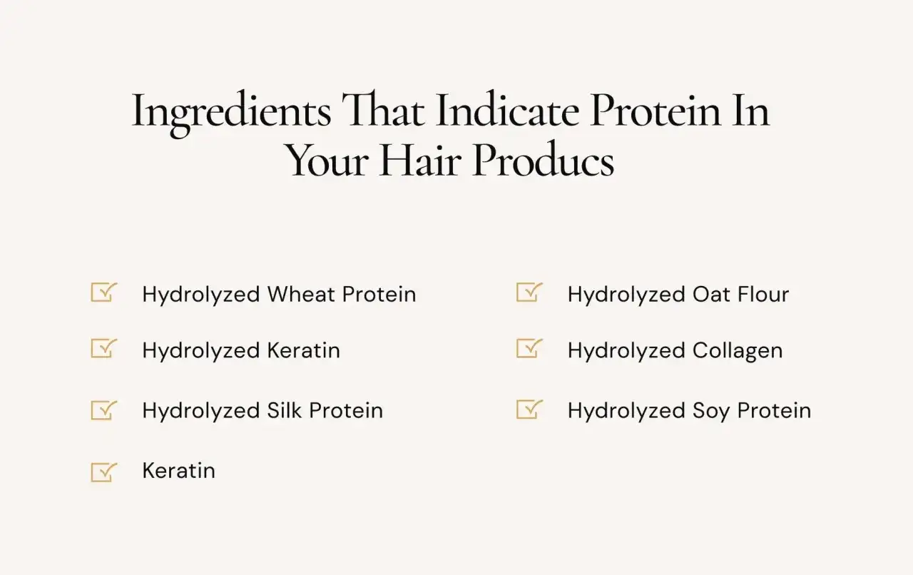 Zutatenliste f&uuml;r Ihr Shampoo: Hydrolyzed Wheat Protein, Keratin & mehr. Achten Sie auf Protein f&uuml;r gesundes Haar.