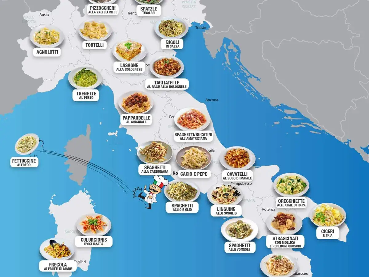 Mapa kulinarne Włoch: od agnolotti po orecchiette, odkryj różnorodne regiony włoskie i ich smakowite dania z makaronu.