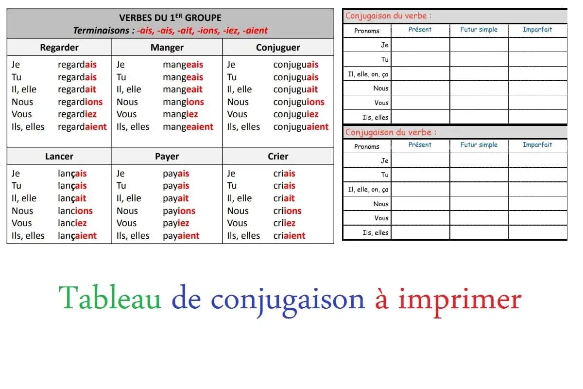 Tableau pour &eacute;gayer la conjugaison des verbes du 1er groupe &agrave; l'imparfait.