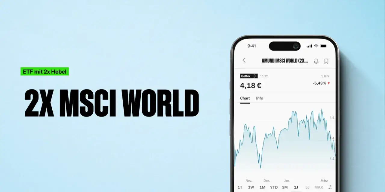 Ein Smartphone zeigt den Chart eines AMUNDI MSCI WORLD (2X...) ETFs mit 2x Hebel. Der Kurs ist leicht gefallen.