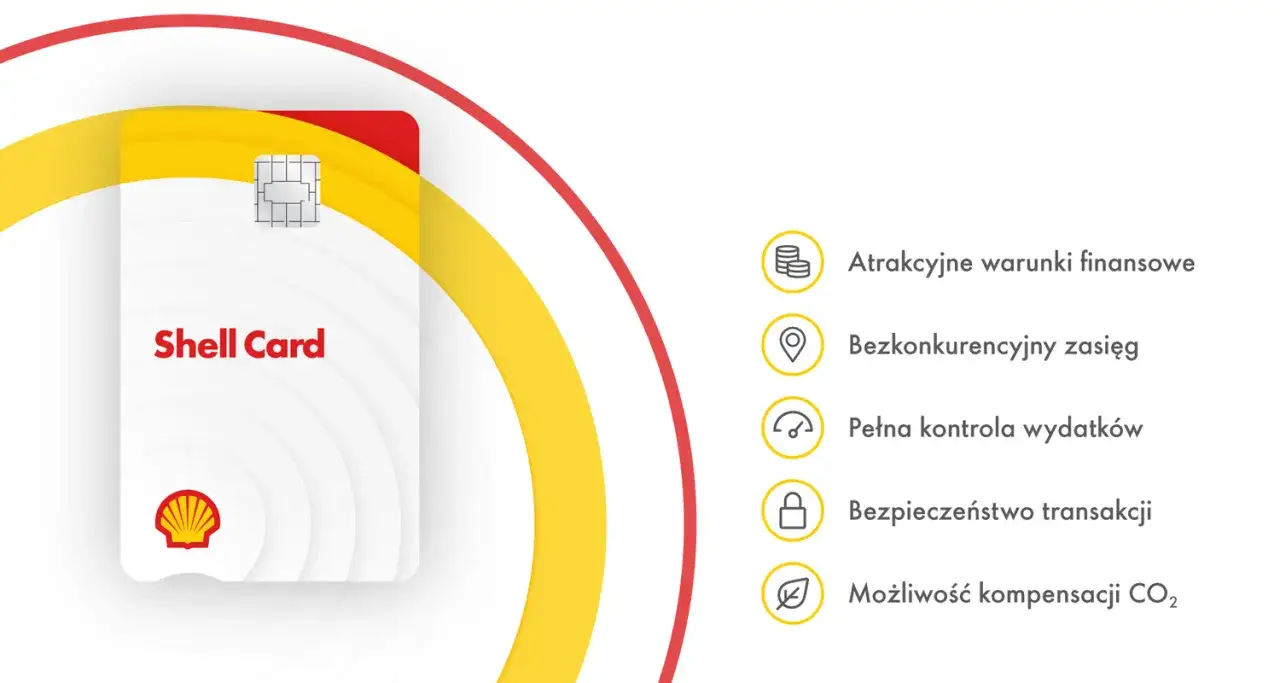 Karta Shell Card oferuje atrakcyjne warunki finansowe, zasięg, kontrolę wydatków i bezpieczeństwo transakcji.