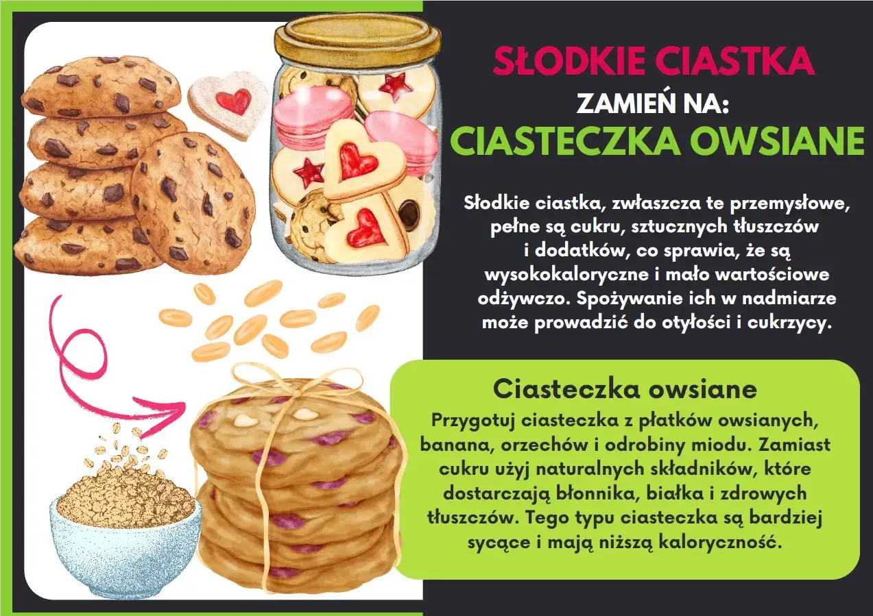 Zdrowe zamienniki składników w pieczeniu