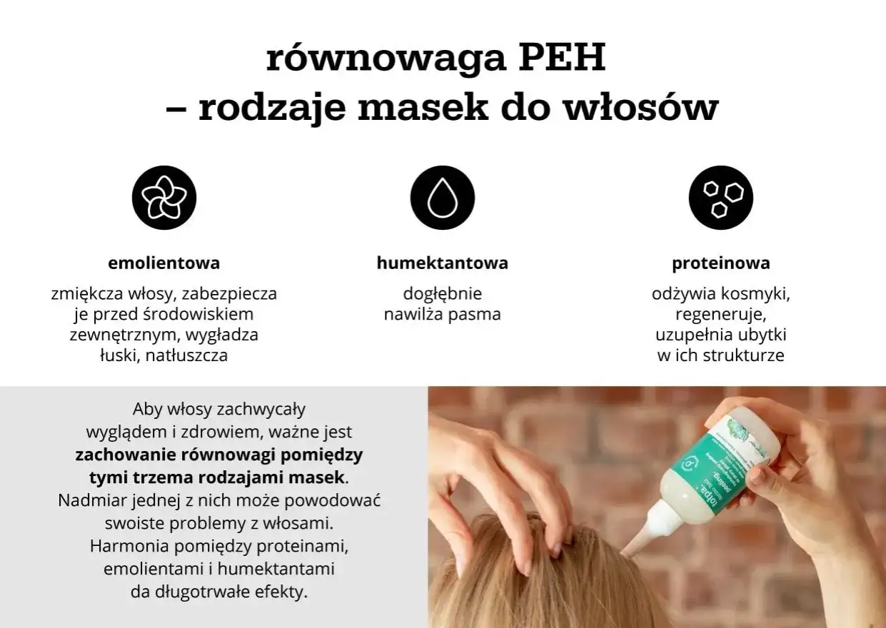 Równowaga PEH: maski emolientowe, humektantowe i proteinowe. Klucz do zdrowych włosów, także średnioporowatych.