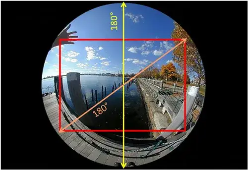 Por&oacute;wnanie efektu obiektywu circular fisheye i diagonal fisheye