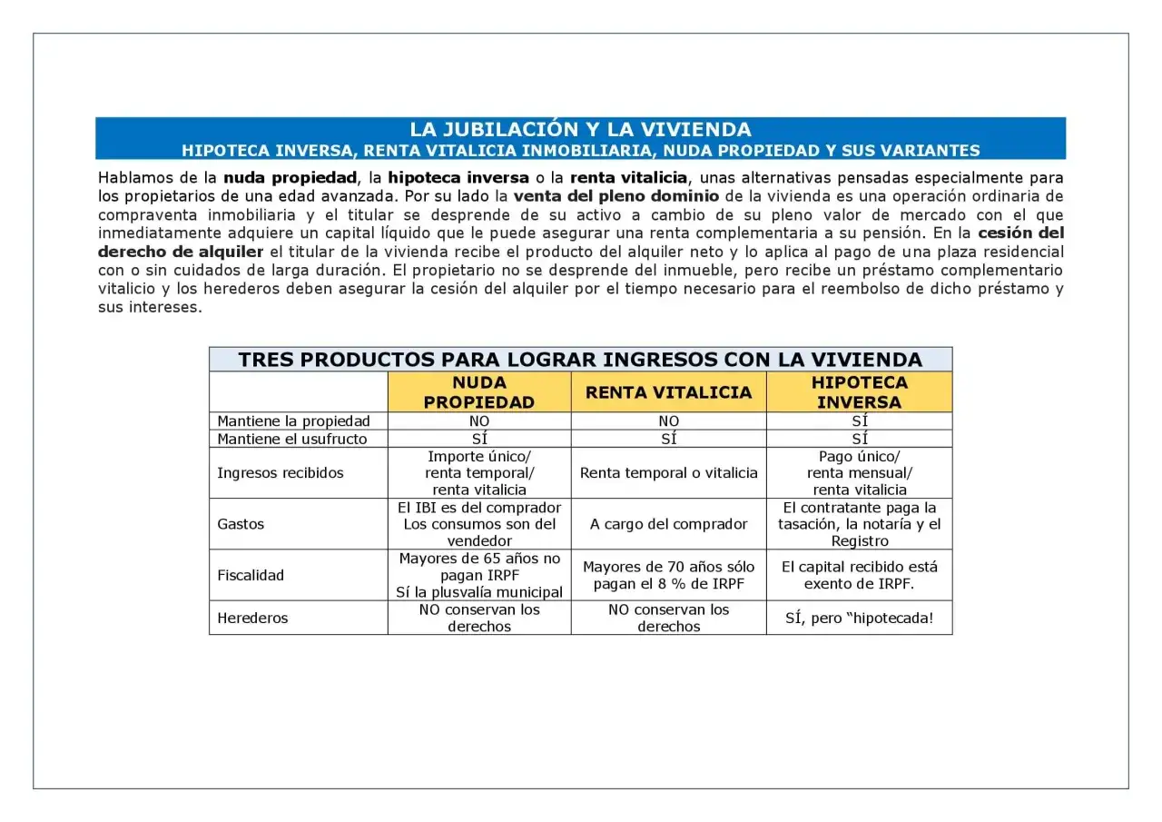 Tabla comparativa de nuda propiedad, renta vitalicia e hipoteca inversa. La renta vitalicia ofrece ingresos mensuales o únicos, asegurando un futuro financiero.