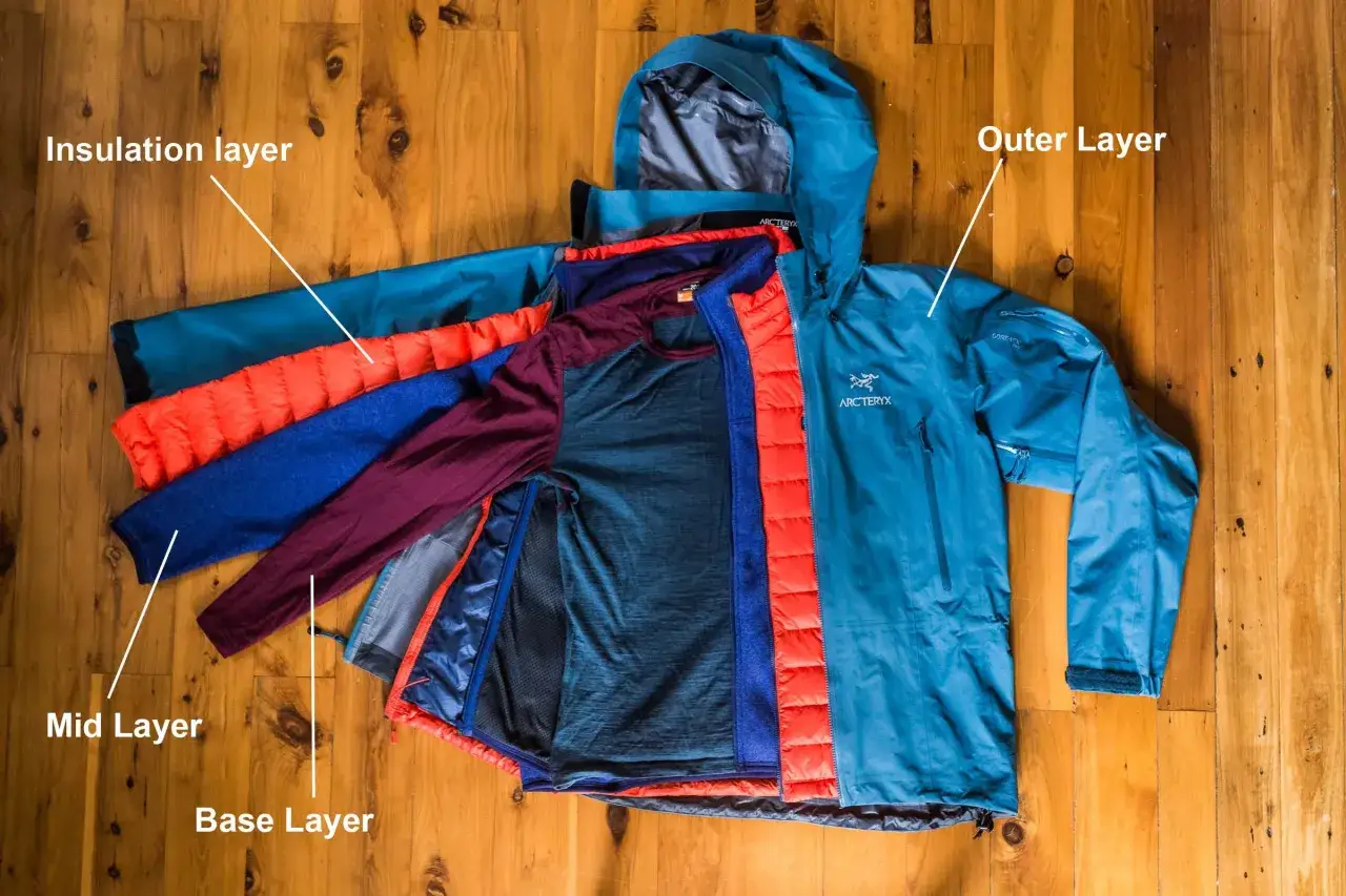 Warstwowy ubiór na cebulkę: cienka koszulka (base layer), polar (mid layer), puchowa kamizelka (insulation layer) i wodoodporna kurtka (outer layer).