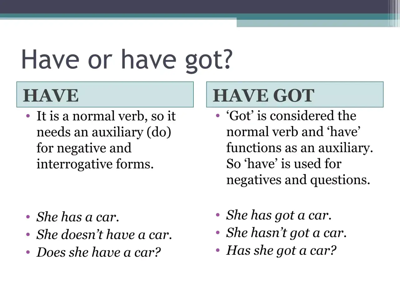 have vs have got comparison table