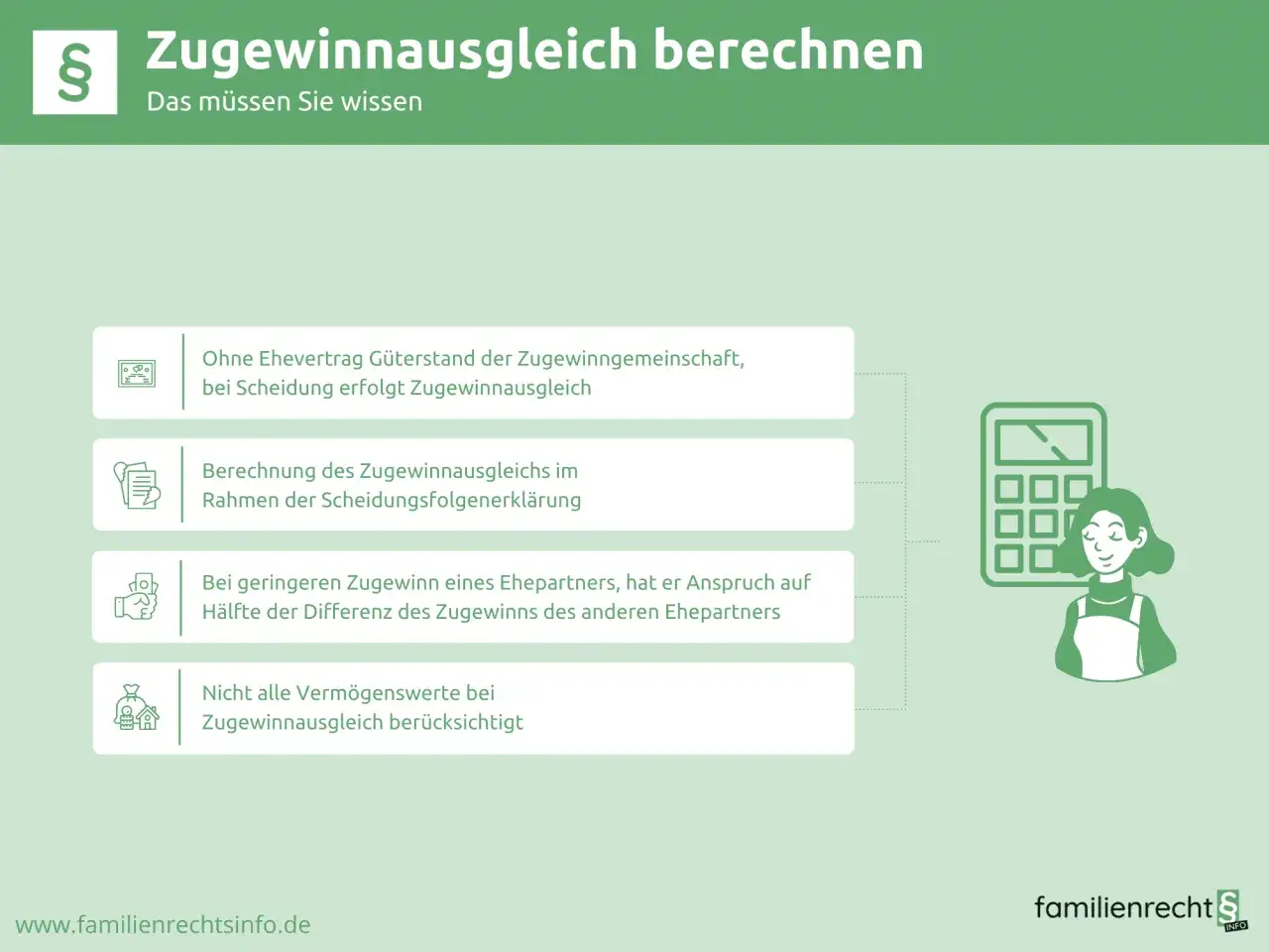 Berechnung des Zugewinnausgleichs bei Scheidung. Ohne Ehevertrag gilt die Zugewinngemeinschaft. Nicht alle Vermögenswerte werden berücksichtigt.
