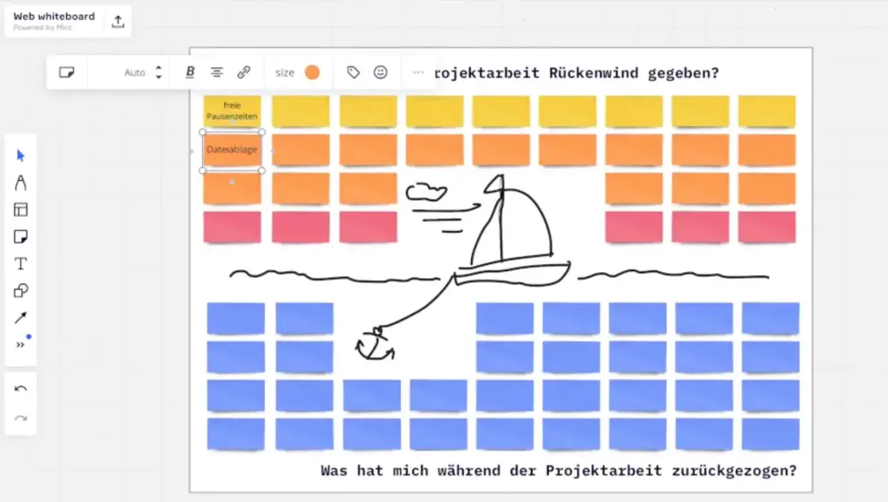 Brainstorming Methode: Post-its in Gelb, Orange, Rot und Blau ordnen sich wie Wellen. Ein Segelboot treibt auf dem Meer.