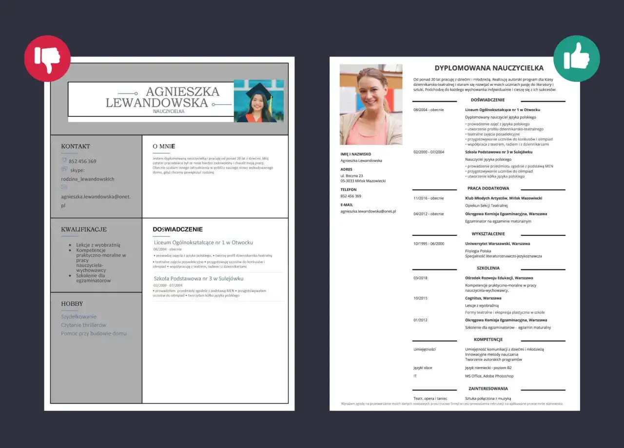 CV nauczyciela: Agnieszka Lewandowska, dyplomowana nauczycielka z 20-letnim doświadczeniem, szuka pracy w pobliżu domu.