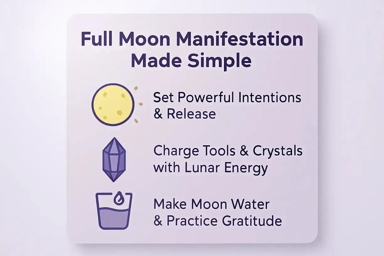 Gu&iacute;a para cargar piedras y herramientas bajo la luna llena: establece intenciones, carga cristales y haz agua de luna.