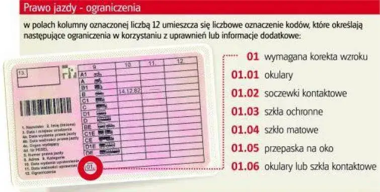Zdjęcie Prawo jazdy z wadą wzroku - na ile lat można je uzyskać?