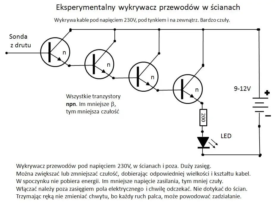 Zdjęcie Jak zrobić wykrywacz kabli w ścianie i uniknąć niebezpieczeństw