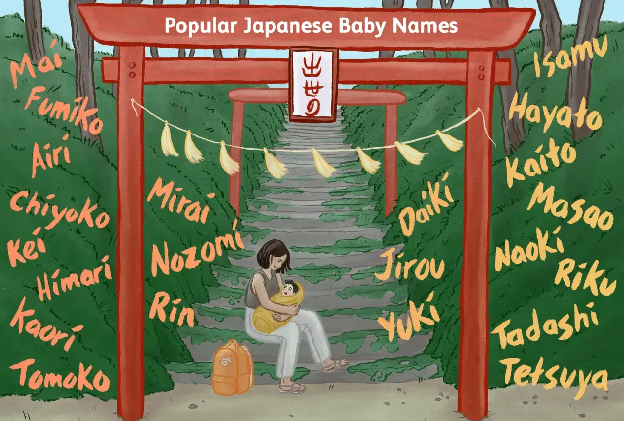 Japońskie imiona żeńskie, jak Mai, Fumiko, Airi, Chiyoko, Himari, Kaori, Tomoko, Mirai, Nozomi, Rin, oraz męskie, jak Isamu, Hayato, Kaito, Masao, Naoki, Riku, Tadashi, Tetsuya, otaczają matkę z dzieckiem pod bramą torii.