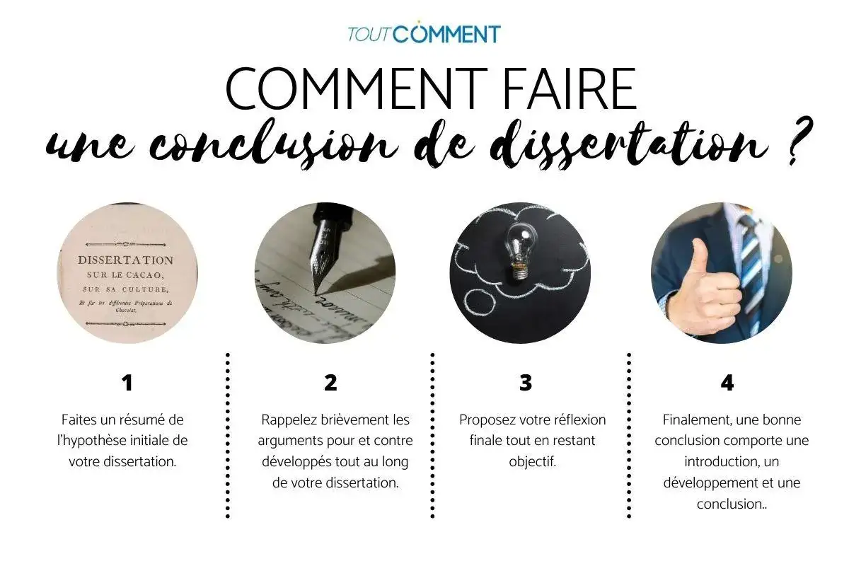 Comment faire une conclusion de dissertation ? 4 étapes : résumé, arguments, réflexion finale, et la structure complète d'une conclusion.