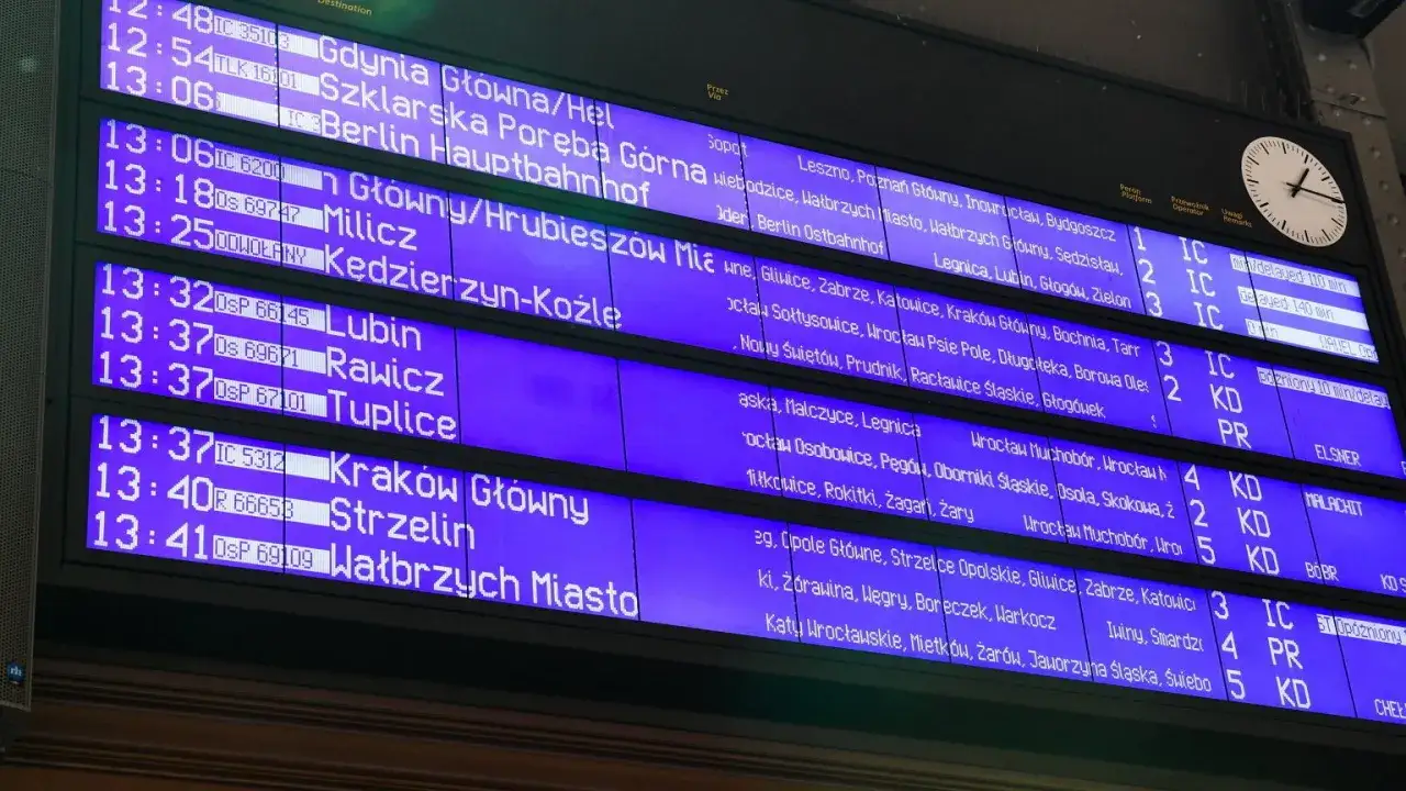 Plakatowy rozkład jazdy Wrocław Główny pokazuje odjazdy pociągów do Gdyni, Berlina, Krakowa i innych miast.