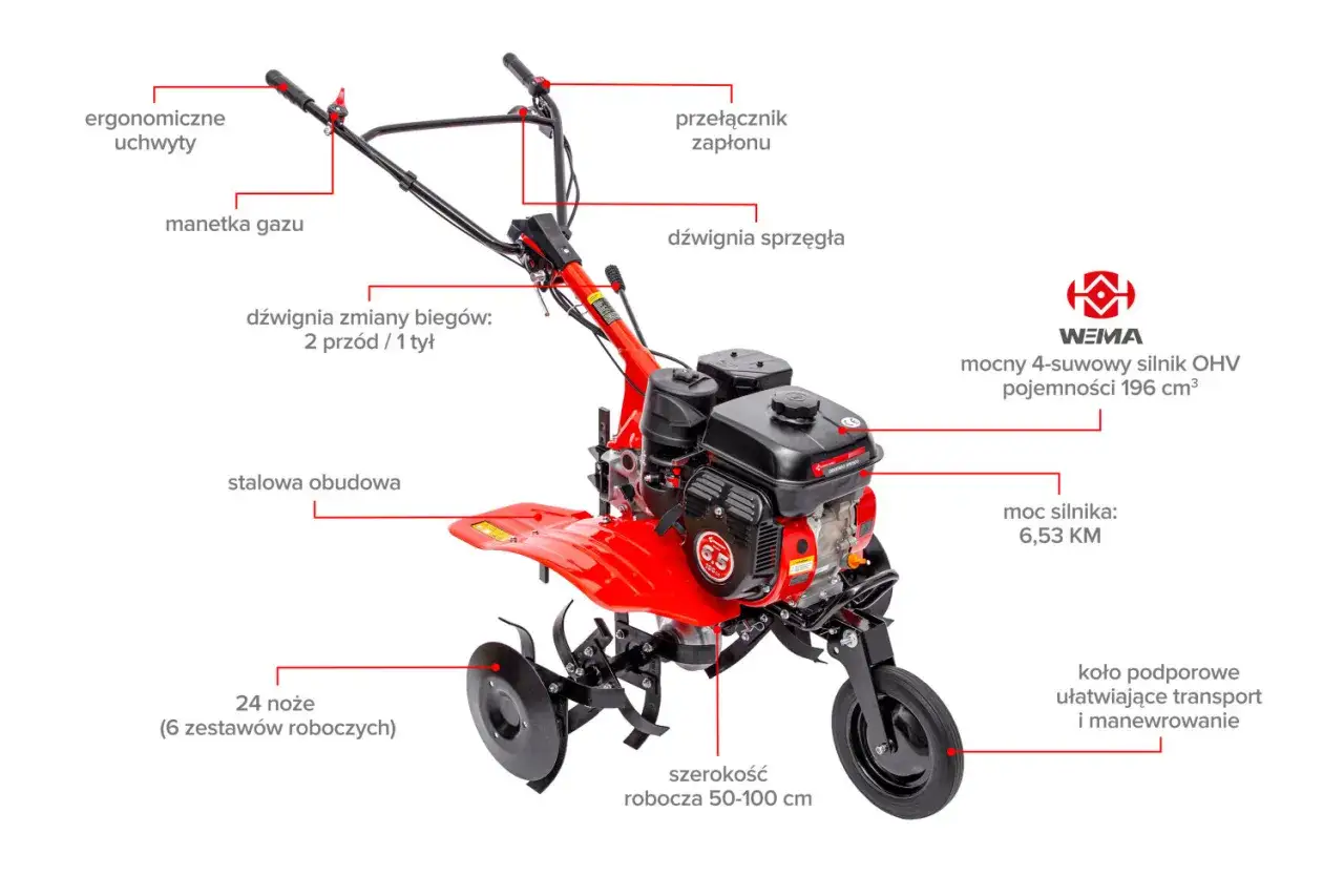 Czerwona glebogryzarka ręczna spalinowa z mocnym silnikiem OHV, 24 nożami i szerokością roboczą 50-100 cm.