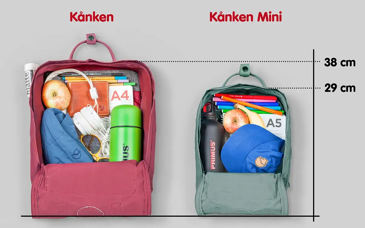 K&aring;nken Mini plecak dla dziecka