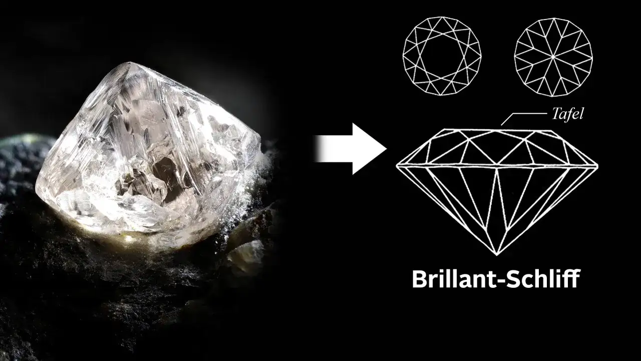 Roher Diamant wird zum Brillantschliff. Die Darstellung zeigt den Unterschied zwischen einem unbearbeiteten Diamanten und einem geschliffenen Edelstein.