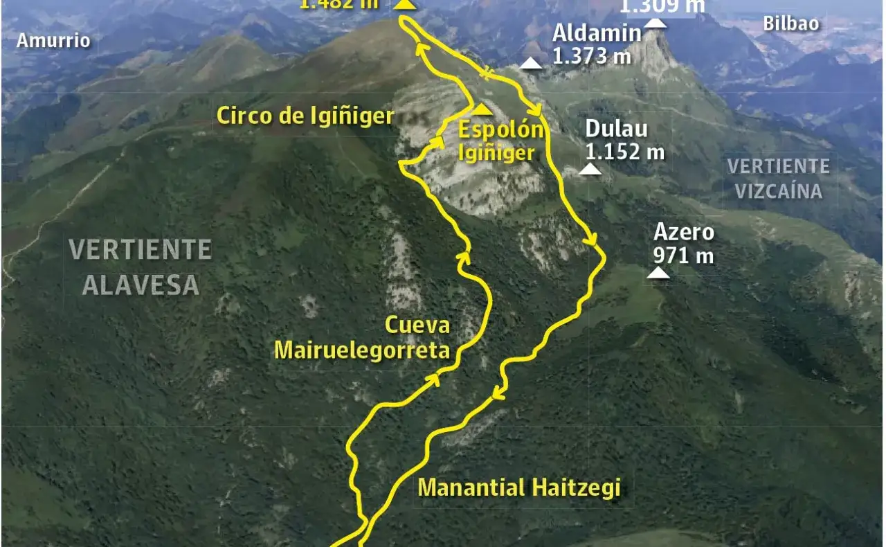 Ruta desde Murgia al Gorbea, pasando por el Circo de Igiñiger, la Cueva Mairuelegorreta y el Manantial Haitzegi.