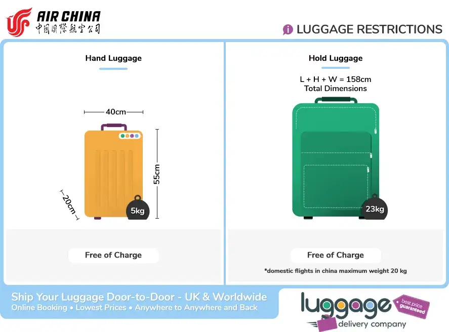 Air China bagaglio extra costi