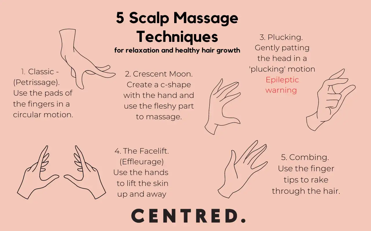 5 technik masażu głowy: klasyczny, księżyc, plucking (uwaga epileptyczna), lifting, czesanie. Relaks i zdrowy wzrost włosów.