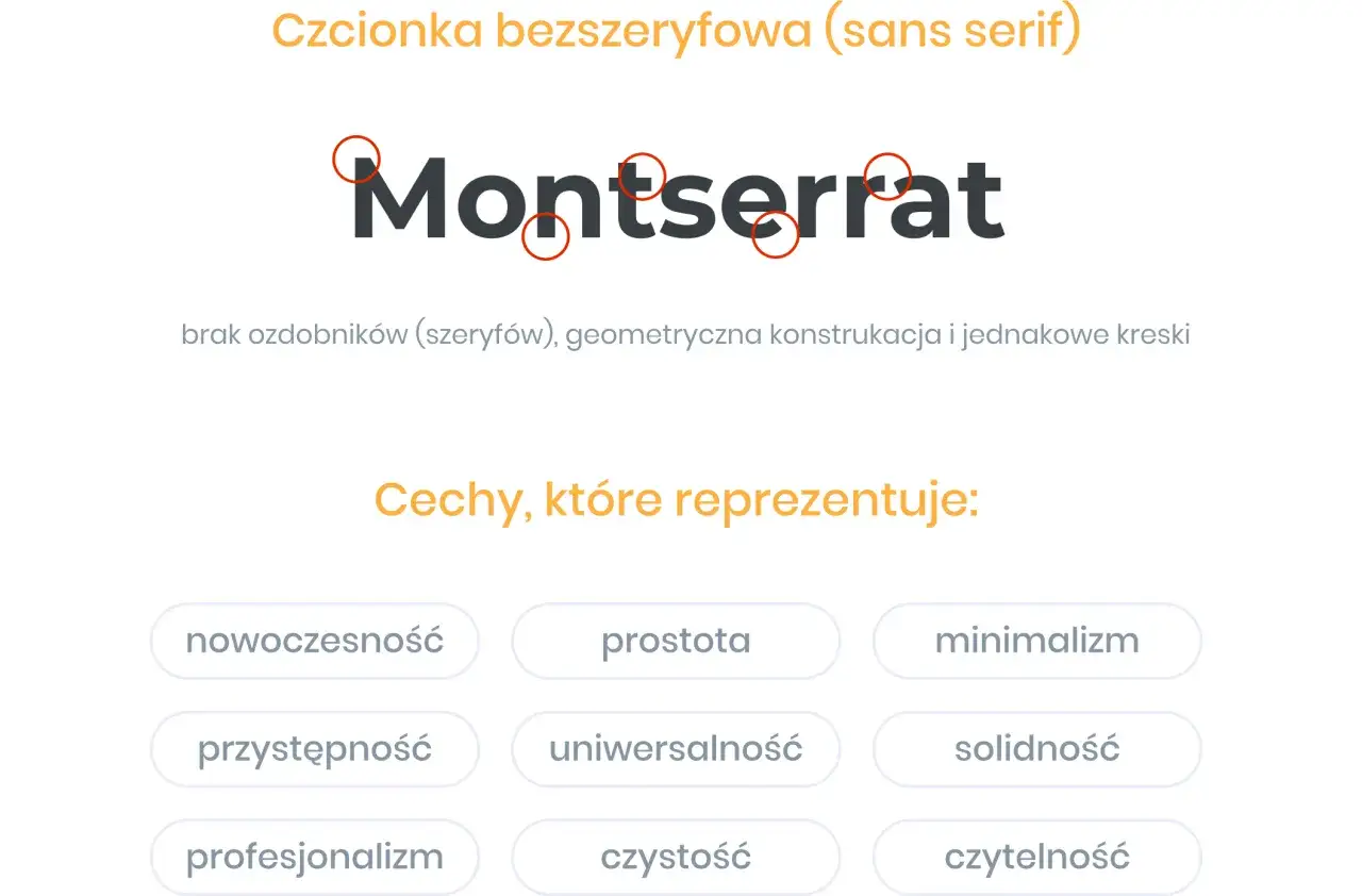 Montserrat to nowoczesna czcionka bezszeryfowa, idealna do minimalistycznych projektów.