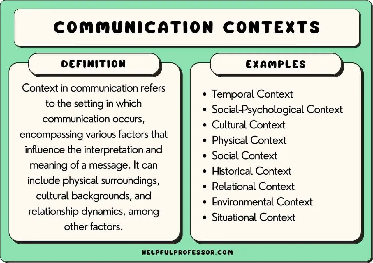 Entender **que es pragm&aacute;tica** en comunicaci&oacute;n es clave. La imagen muestra la definici&oacute;n y ejemplos de contextos comunicativos, como el temporal, cultural y f&iacute;sico.