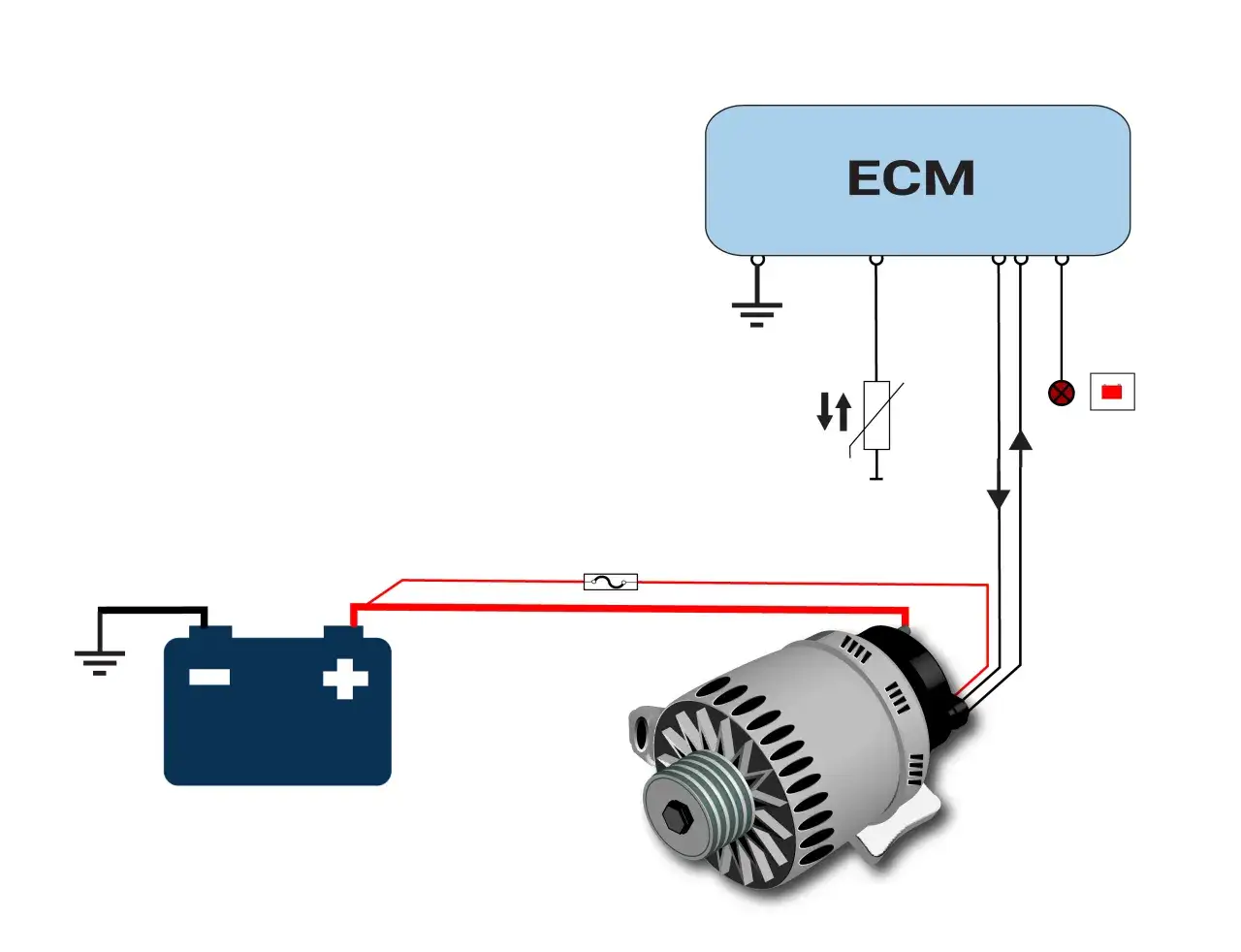 Diagrama eléctrico de un p1632 Ford: batería, alternador, ECM, fusible, regulador y luz de advertencia.