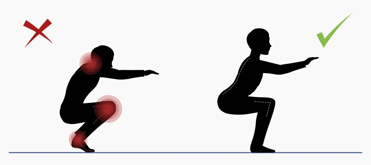 Illustration montrant la mauvaise posture (rouge) et la bonne posture (vert) pour un squat exercice.