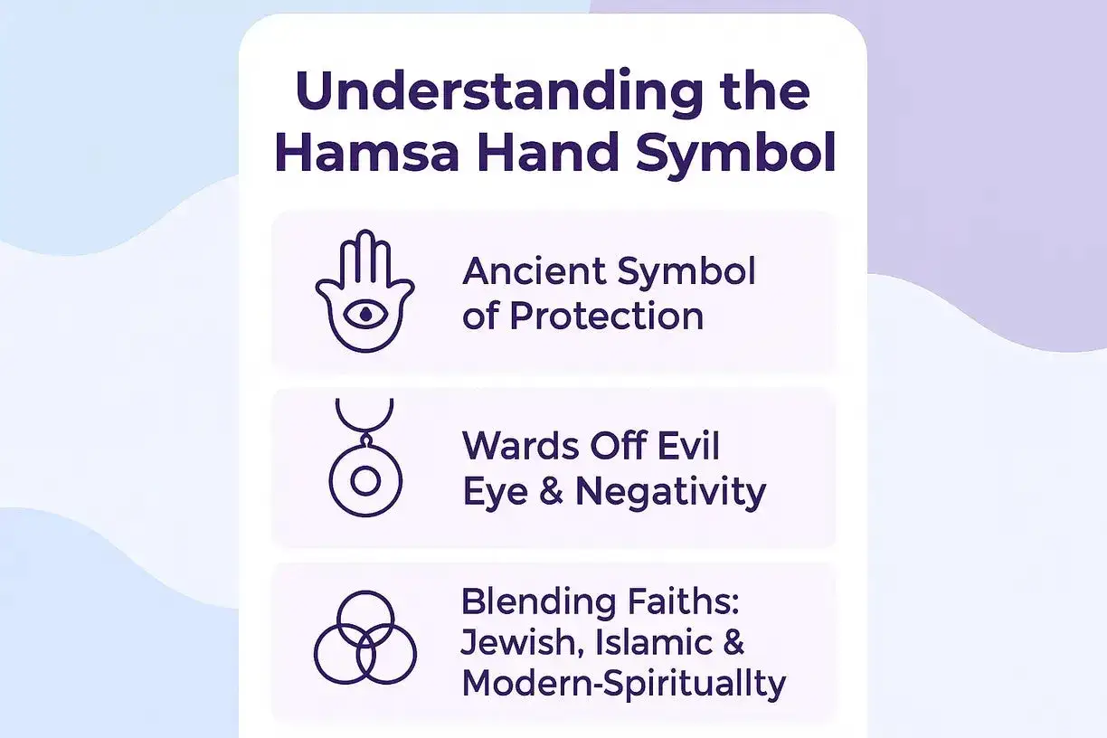 Symbol ręka Fatimy, starożytny amulet chroniący przed złym okiem i negatywnością, łączący różne wierzenia.