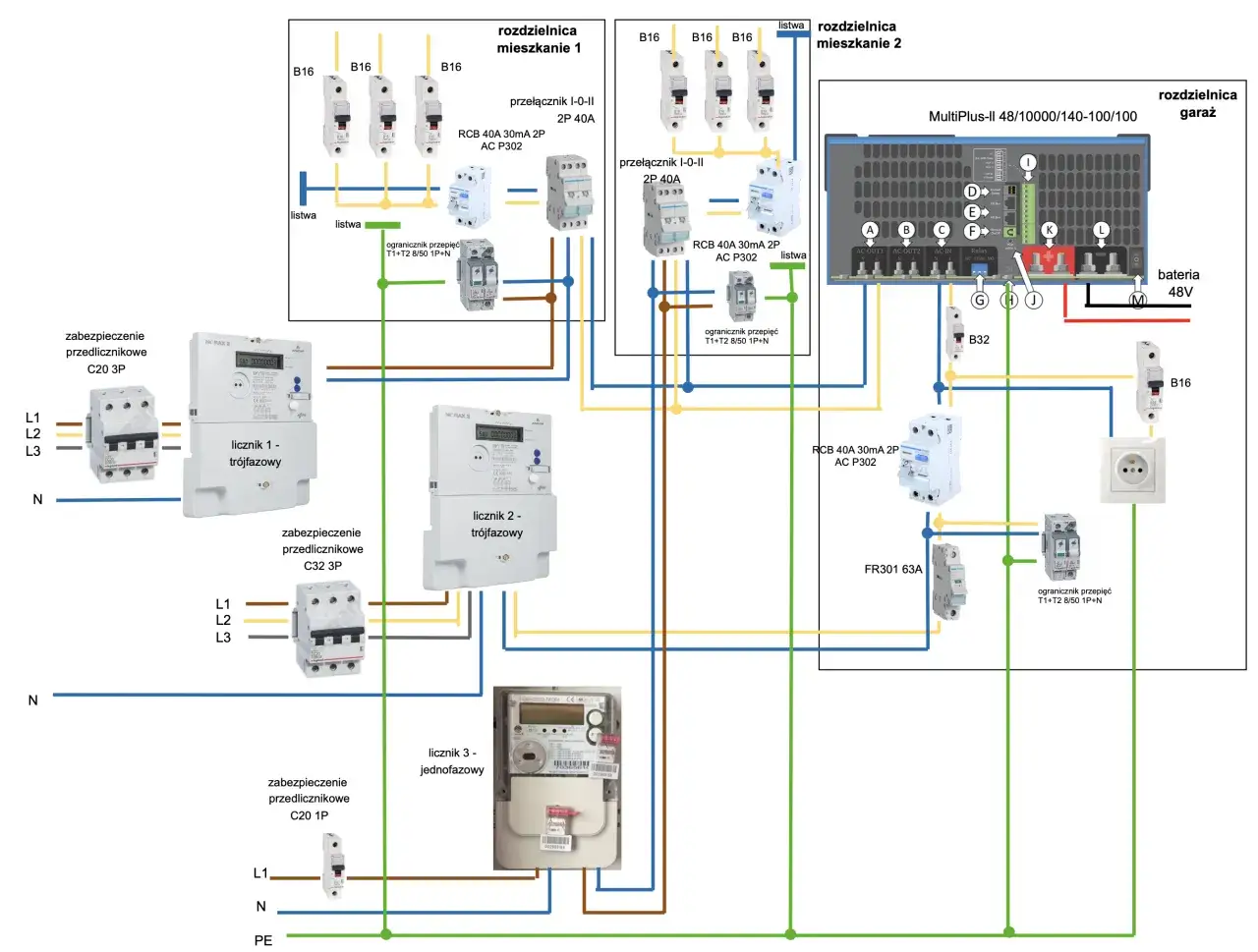 Magazyn energii schemat podłączenia domowego