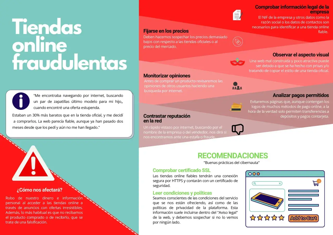 Guía para identificar tiendas online fraudulentas y encontrar una **web fiable**. Consejos para comprar seguro.