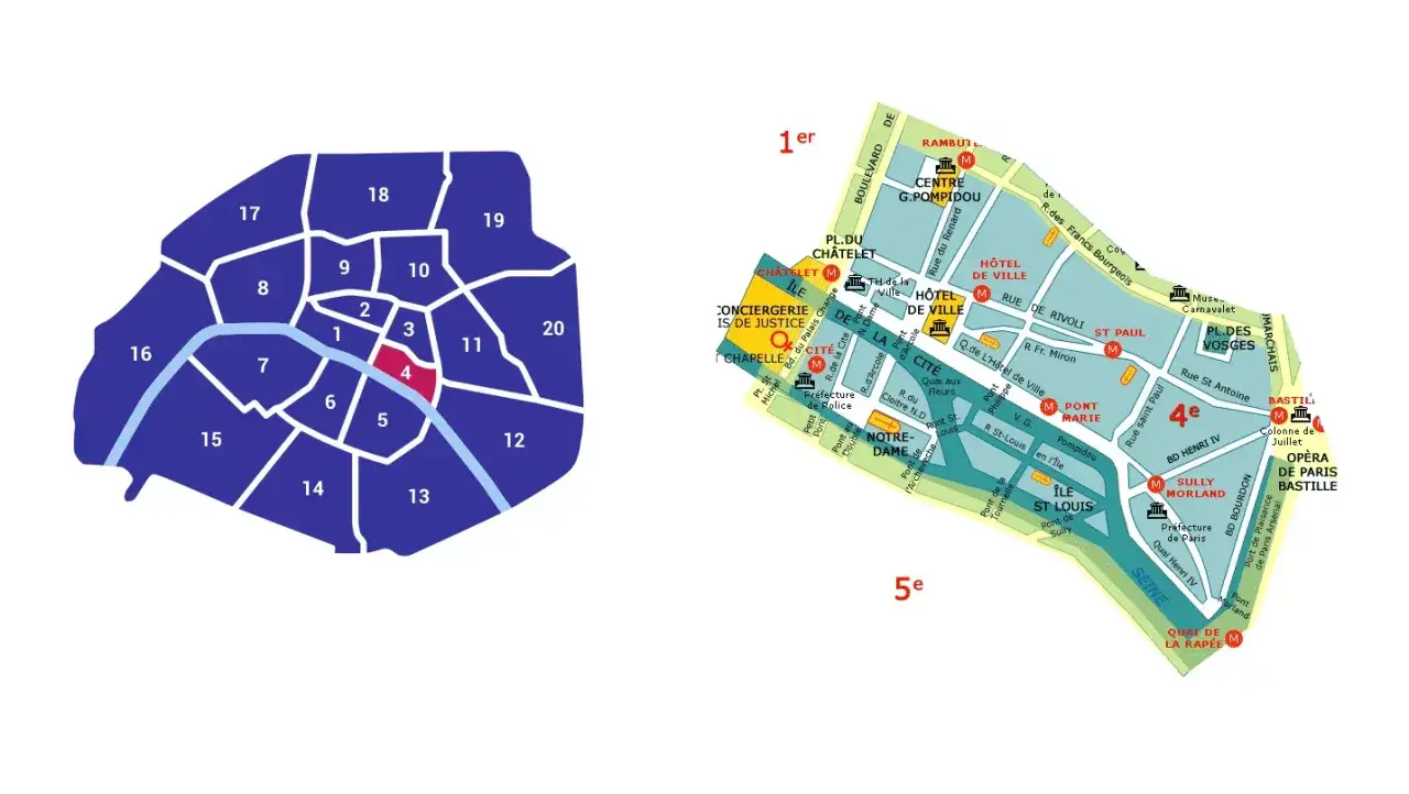 Dworzec Gare du Nord Paryż