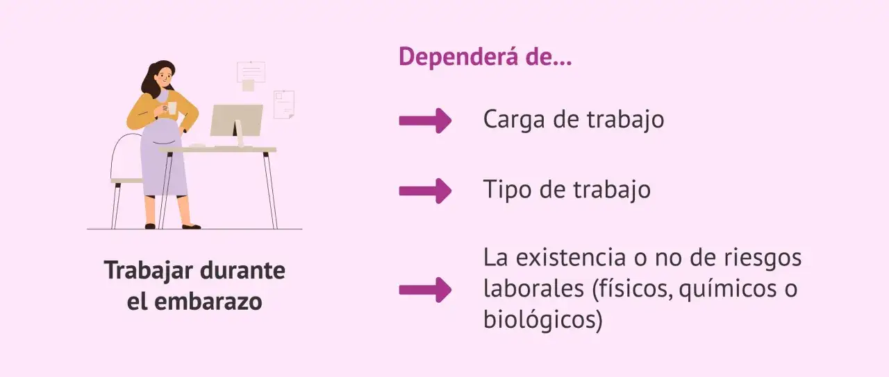 Embarazo y trabajo: la carga, tipo y riesgos laborales son clave. Una trabajadora en hosteler&iacute;a embarazada eval&uacute;a su situaci&oacute;n.