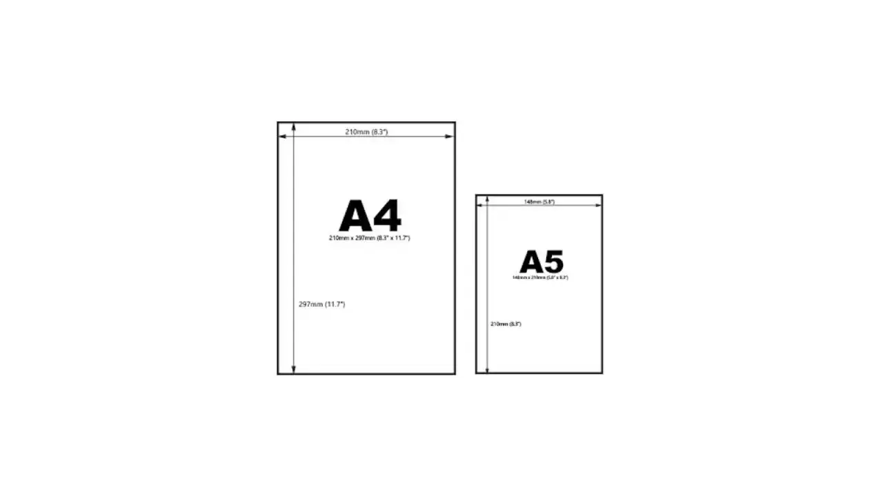 Dos folios de papel, A4 y A5, con sus dimensiones. El A4 es el doble de grande que el A5, como si fuera la mitad de un folio A4.