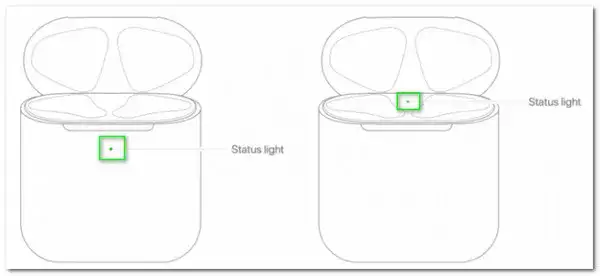 AirPods Pro tryb parowania