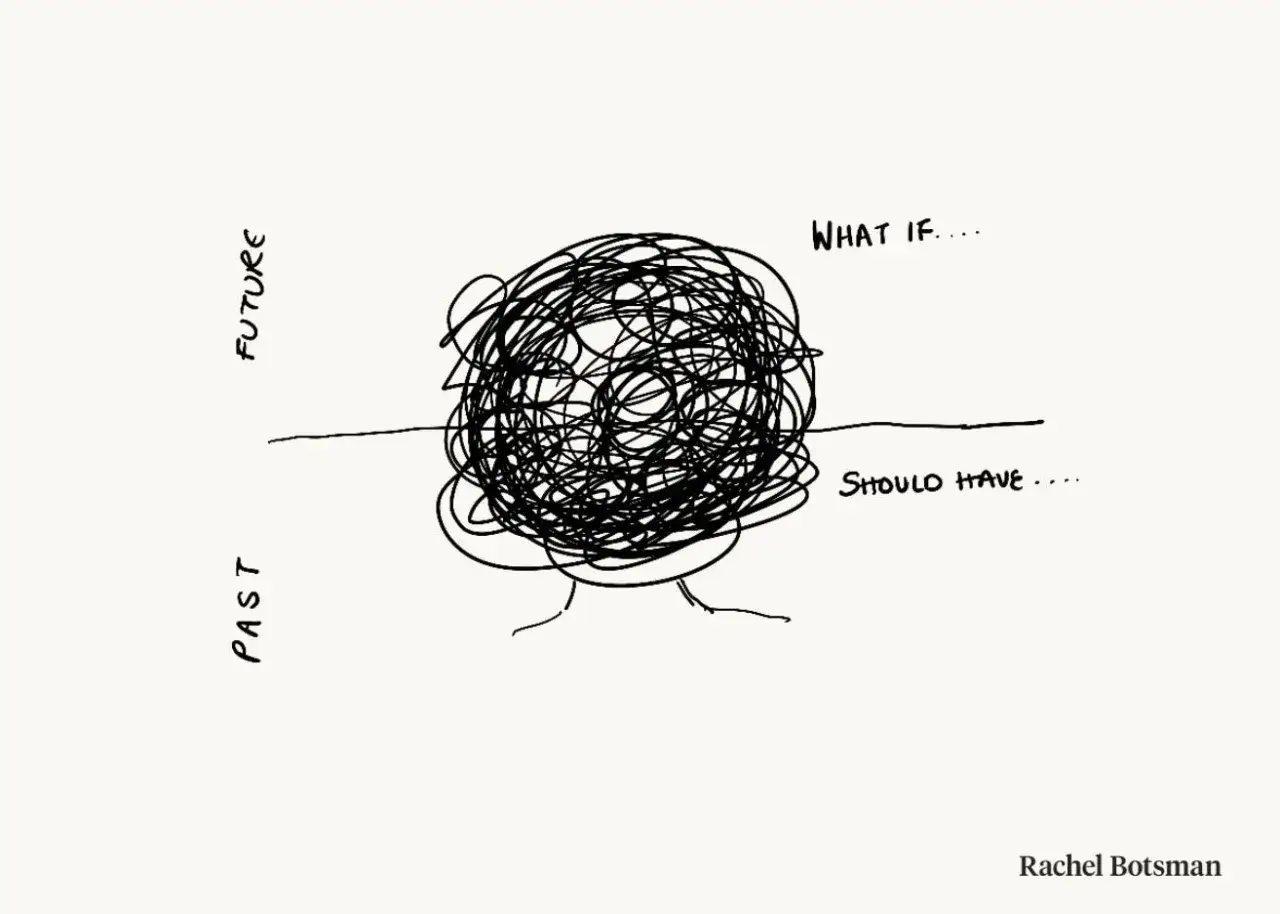 Il significato di overthinking: una testa piena di pensieri confusi tra passato e futuro, con 