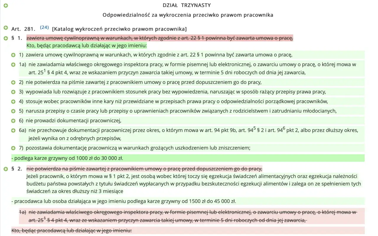 Wyjaśnienie przepisów dotyczących odpowiedzialności za wykroczenia przeciwko prawom pracownika, w tym za pracę bez umowy.